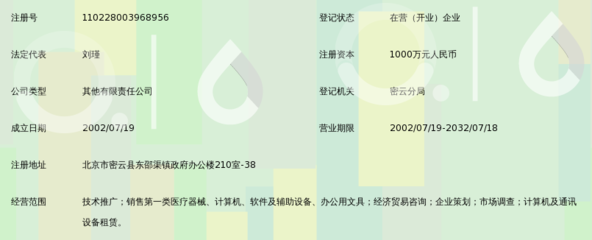 北京瑞吉安醫療科技 引領第一類醫療器械銷售的專業力量