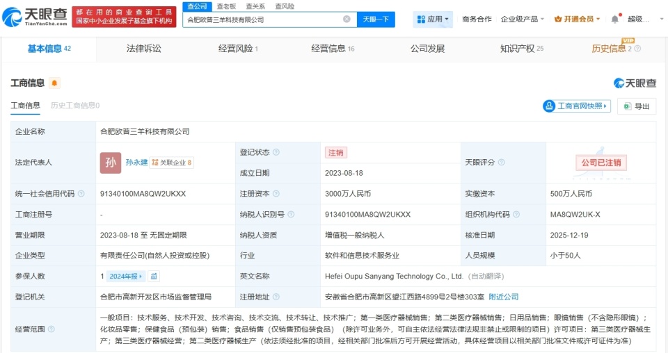 歐普康視與三只羊合資公司注銷 第一類醫(yī)療器械銷售賽道迎來(lái)變局